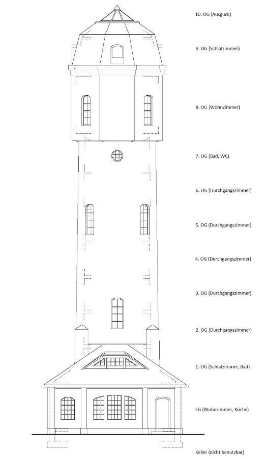 Historischer Wasserturm Von 1913 Graal-Mueritz Eksteriør bilde